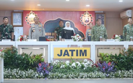 Jelang Lebaran 2026, Kapolda Jatim Pimpin Rakor Pengamanan