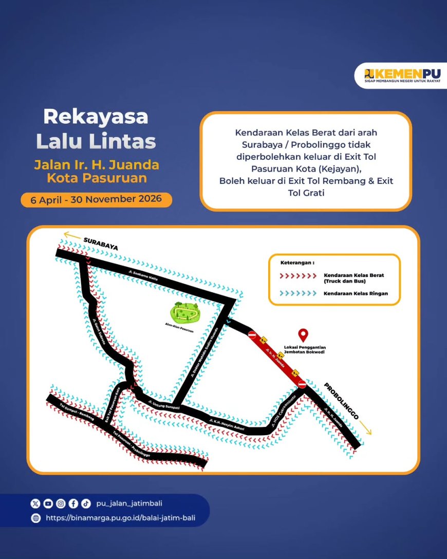 Jalur Alternatif Disiapkan, Polres Pasuruan Kota Respons Pembongkaran Jembatan